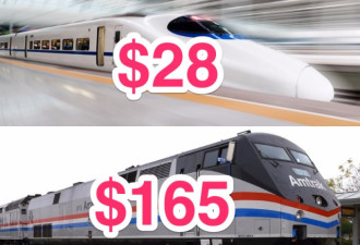 美媒称赞中国高铁:票价便宜 速度还快
