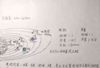 看完流浪地球后 这位父亲给女儿画了6张讲解图