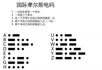 我只是问问 在考场上用摩尔斯电码作弊 可行吗