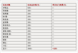 年入30万 不敢谈恋爱 中国这届年轻人爱不起！