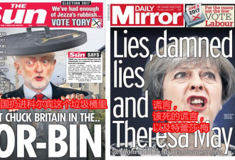 英国大选投票日的报纸头版，这两家胜出了…