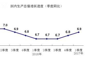 中美学者川普的最大问题不是贸易而是国家颜色