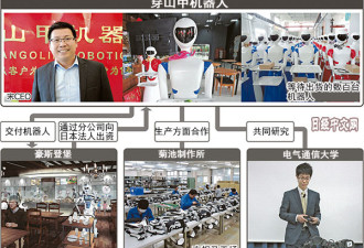 中国穿山甲机器人在日本“野蛮生长”