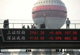 中国股市暴涨！牛市真的到来了吗？