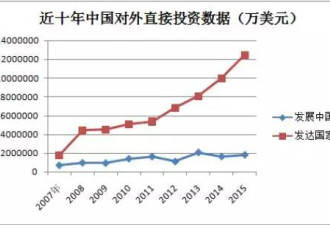 你想像不到 曹德旺风波背后还有个更大的巨变