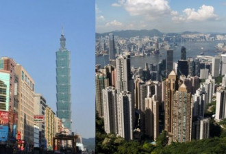 香港特区20年：台湾成为移民新热点理想与现实
