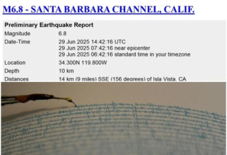 加州6.8级强震预警引发恐慌 美国地质局摆乌龙