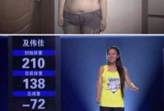 励志! 中国最美女胖子3个月瘦了36公斤