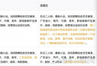 布局互联网,赵本山为扩张商业帝国下了一步大棋