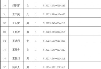 四川灾区142名游客撤离 118人失联名单公布