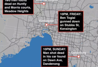恐怖：墨尔本四天内爆发三起枪击案，四人遇害