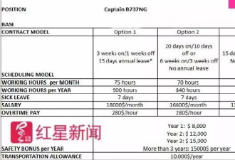 美飞行员跳槽中国:飞行时间是原来一半,工资3倍