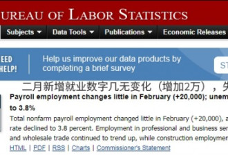 2月新增就业预期18万实际仅2万，库德洛:偶然