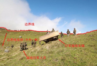 印度国防部次长妄称:中国应从“不丹领土”撤退