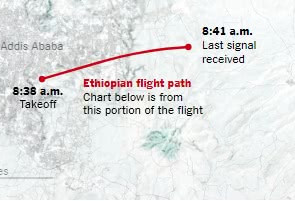 数据显示737MAX两次坠机前有相似变速轨迹