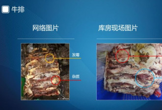 成都学校食堂管理问题通报：有家长摆拍