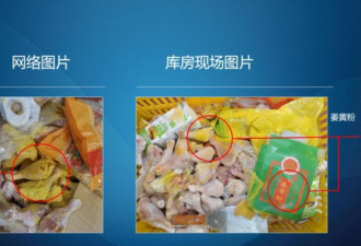 成都学校食堂管理问题通报：有家长摆拍