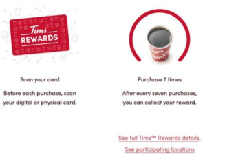 超容易！加拿大国民咖啡Tims推出积分卡！