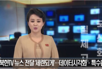 朝鲜新闻节目焕然一新 首播出无人机拍摄画面