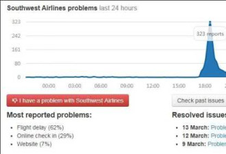 全美6家航司系统崩溃 至少780个航班延误