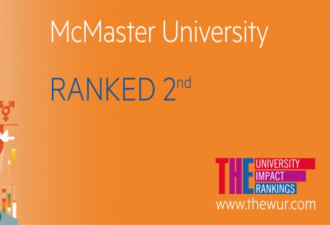 McMaster 被选为全球第二最具影响力的大学