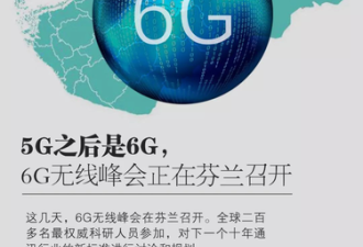 5G刚来就过气?华为博鳌亚洲论坛已经开始谈6G