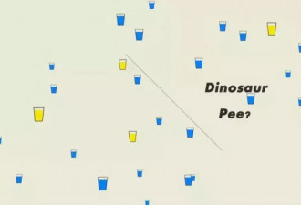 你现在喝的每一滴水恐龙都喝过 也尿过