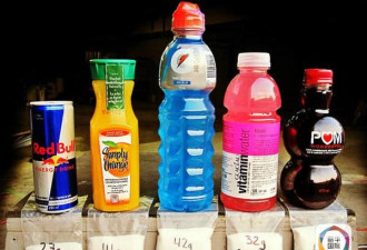 研究：每天喝两瓶含糖饮料 真会早死吗？