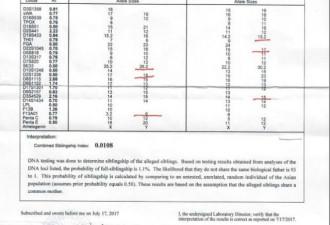 郭文贵晒海航基金美国税表与DNA报告