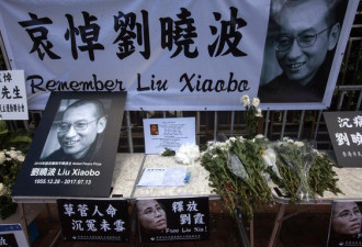 纽约时报：异见作家刘晓波之死与中国的衰退