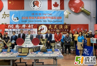 睡熊猫2019加拿大高校杯乒乓球友谊赛圆满落幕