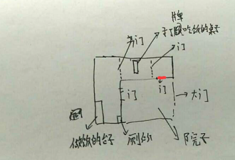 我逃出的地方就在李文星倒下水塘附近