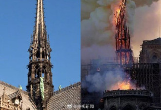 巴黎圣母院发生大火 各路骗子们也按捺不住了