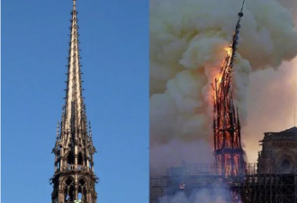 针对基督徒？巴黎圣母院火灾巧合引遐想