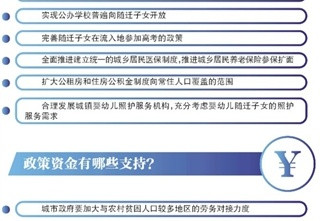 超大特大城市大幅增加落户规模 北上广深怎么变