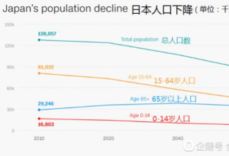 逾万人申请仅28人获批 日本为何拒收外国难民?