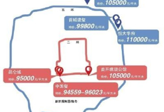 北京新房格局:二环与五环单价均近十万元