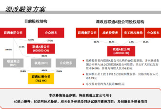 联通780亿混改方案出炉 BAT等参与