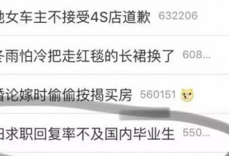 海归回国找工作 比中国大学生难！面试都不给？