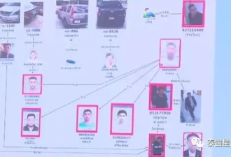 2名中国富商办泰国身份证 遭军方勒索200万