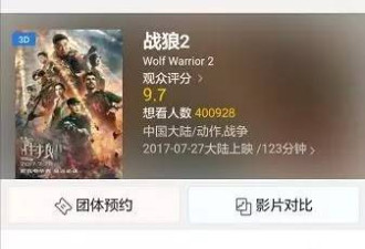 《战狼2》成中国人自嗨 票房不获承认 原因尴尬