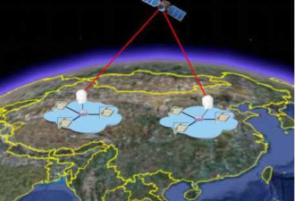 中国成功从太空发送不可破解的密码