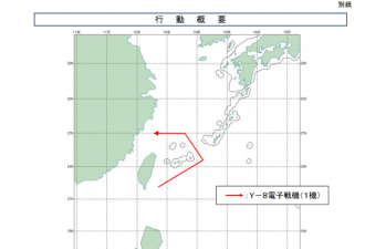 马晓天上将：日本海不是日本的海 空军必出海