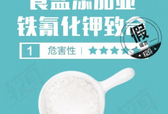 桃子和西瓜不能同食?近期10大食药谣言盘点