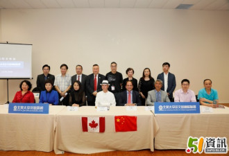 北美太平洋文艺国际联盟NAPAGL正式成立