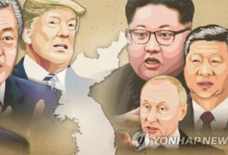 韩朝中美俄连环外交战蓄势待发
