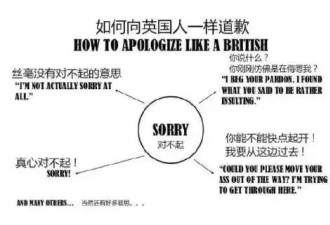 英国人被吐槽:“看起来很正经，其实很奇葩！”