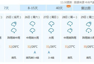 台风猛扑广东 珠海16级大风破历史纪录