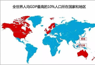 中国31省GDP放到全世界，是个什么档次?