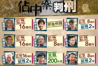 民进党当局污蔑香港裁决“占中”，国台办回应